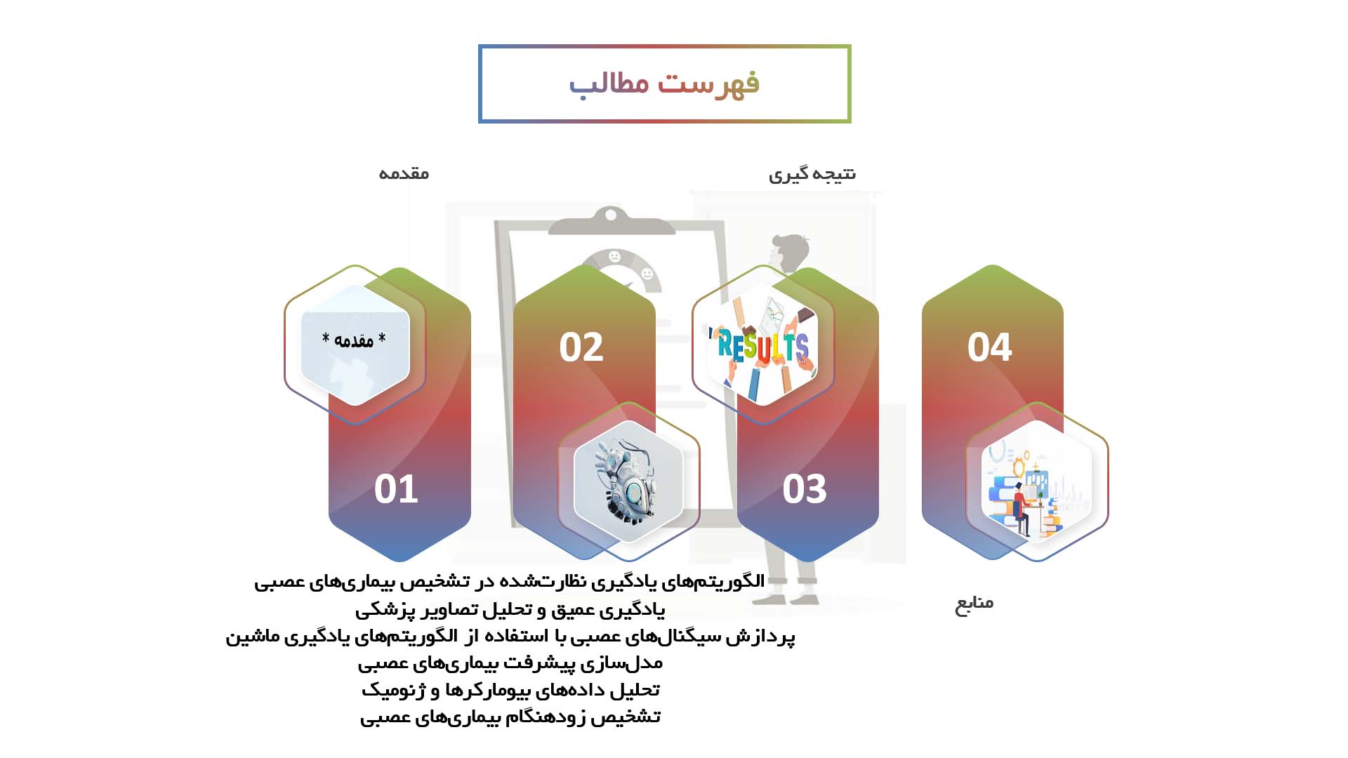 پاورپوینت در مورد استفاده از الگوریتم‌های یادگیری ماشین در تشخیص و درمان بیماری‌های عصبی